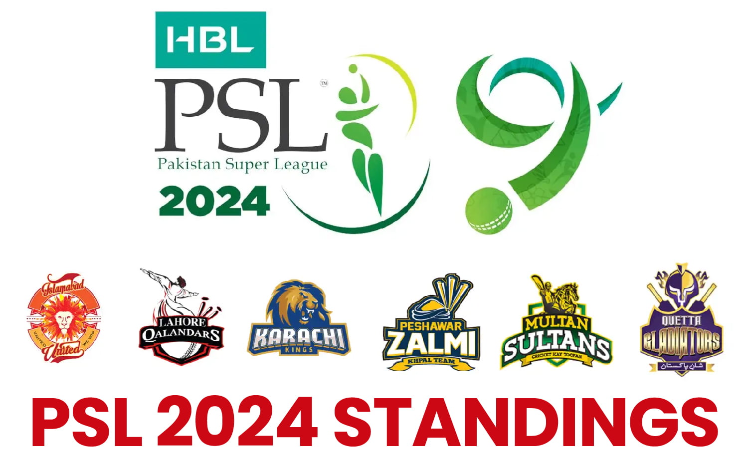 PSL 2024 Standings