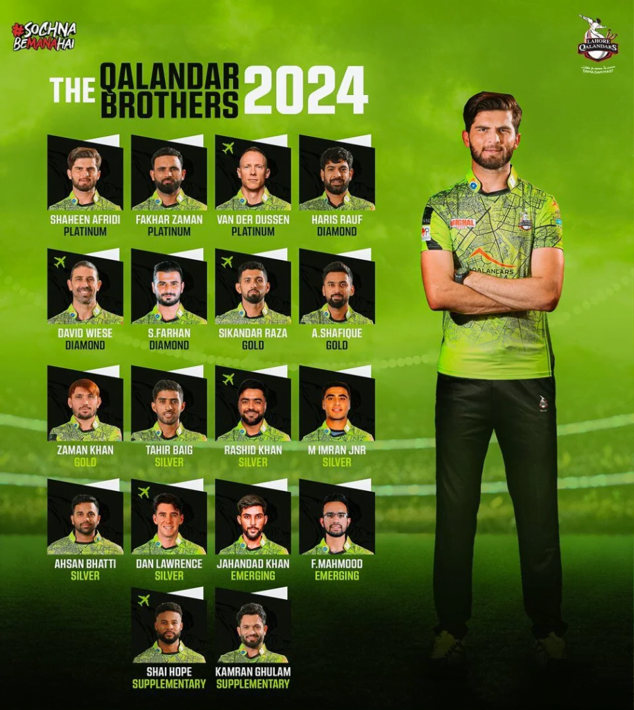 Lahore Qalandars