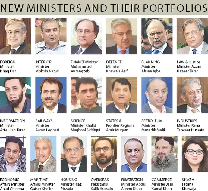 Pakistan New Cabinet - Embracing New Blood alongside Old Faces 2 Pakistan New Cabinet - Embracing New Blood alongside Old Faces