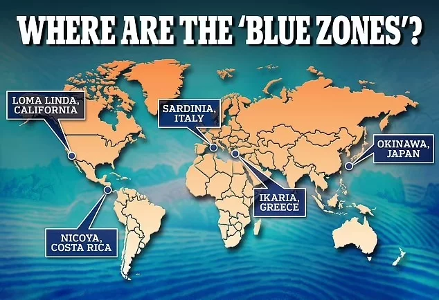 Blue Zone diet - Eat like healthiest people of the world .