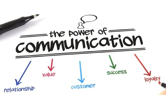 Decoding Success - Top ten traits of succesful people