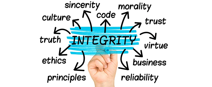 Decoding Success - Top ten traits of succesful people