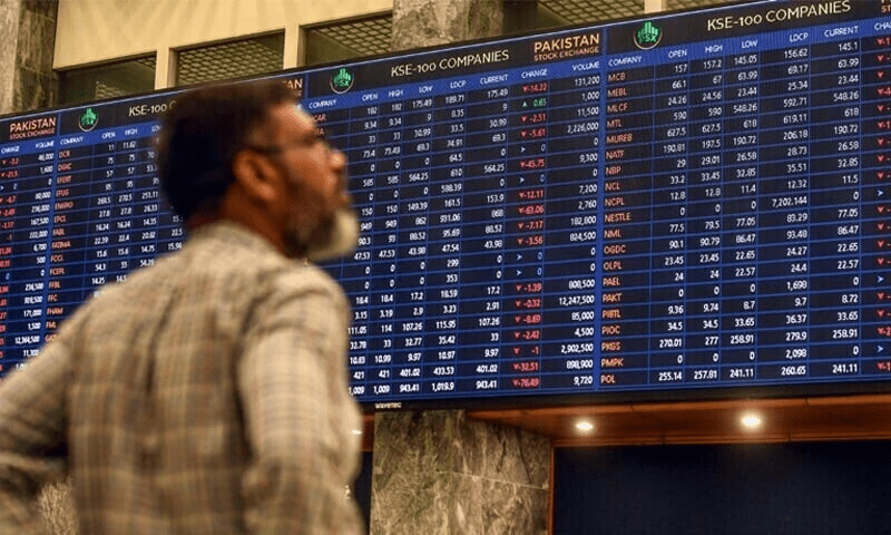 PSX Rally Halts as Profit-Taking Drops KSE-100 by 836 Points