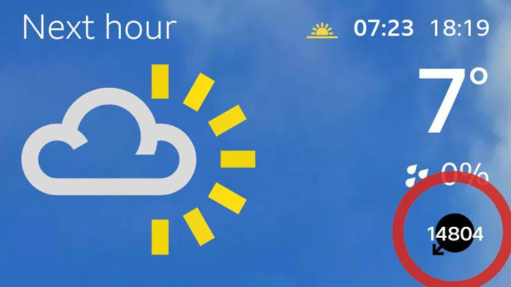 Oops! 400°C in Nottingham BBC Weather App's Wild Forecast Sparks Confusion