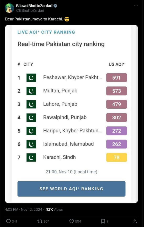 "Dear Pakistan, Move to Karachi" - Bilawal’s Post Sparks Buzz on Social Media Amid Smog Crisis