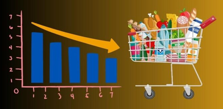 Towards Economic Revial-Pakistan’s inflation rate at lowest level in six years 1 Towards Economic Revial-Pakistan’s inflation rate at lowest level in six years