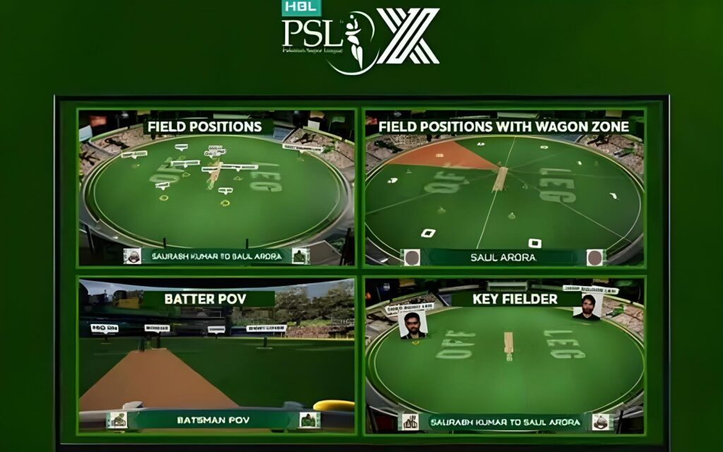 PSL 10 Just Went Full Sci-Fi with Real-Time Player Tracking! 1 PSL 10 Just Went Full Sci-Fi with Real-Time Player Tracking!