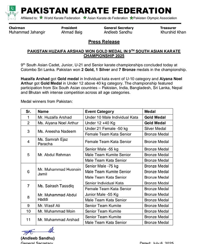 Pakistan's Karate Kids Strike! 10 Medals at South Asian Championship