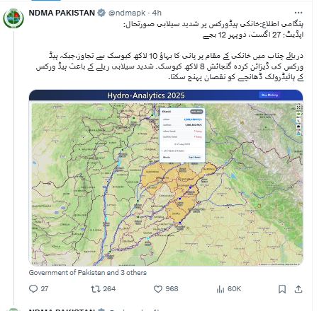 Punjab at Risk — Are We Ready For Super Flood 2025