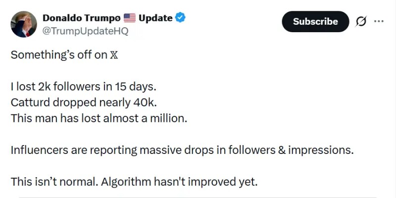 Anupam Kher & Other Stars Lose Followers on X— Here’s Why!