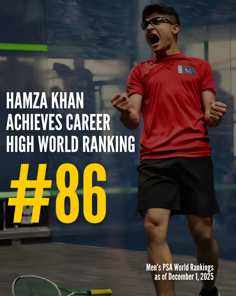 Pakistani Talent Shines in World Squash -Young Trio Among PSA Top 100 List