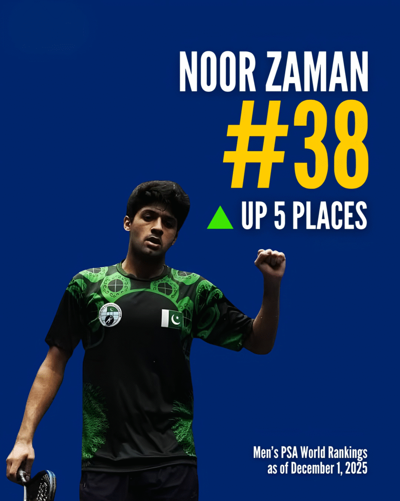 Pakistani Talent Shines in World Squash -Young Trio Among PSA Top 100 List