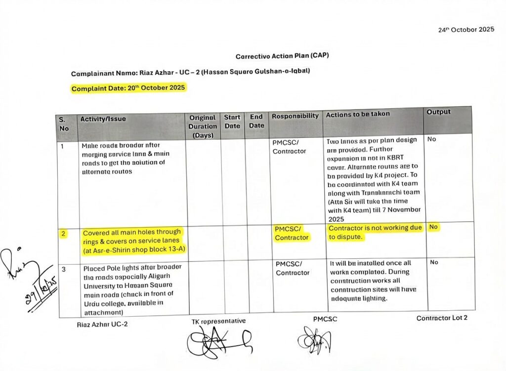 Ugly Side of the Story - JI’s Written Warning on Manhole Covers Was Filed on 29th October